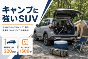 キャンプサイトでリヤゲートを開けたフォレスターと、積み込んだキャンプ道具のイメージ