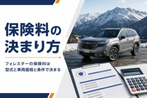 フォレスターの任意保険料の目安と下げ方を解説する記事のアイキャッチ