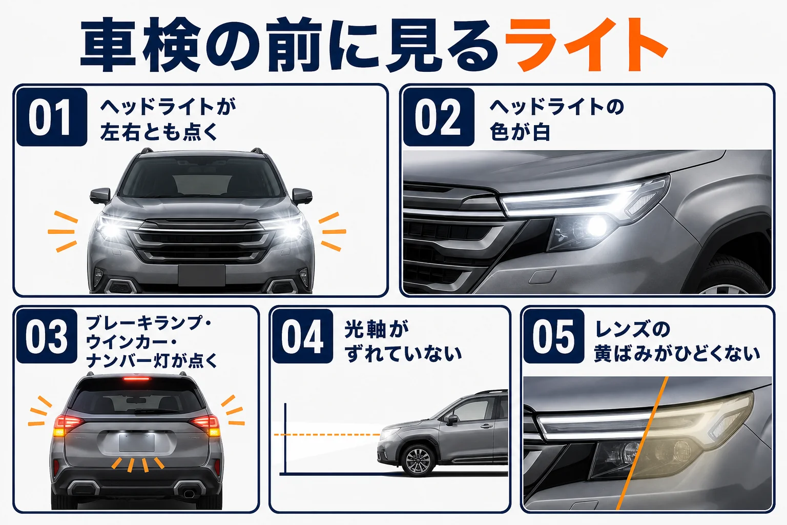 フォレスターの車検の前に確かめたいライトの項目をまとめた図解