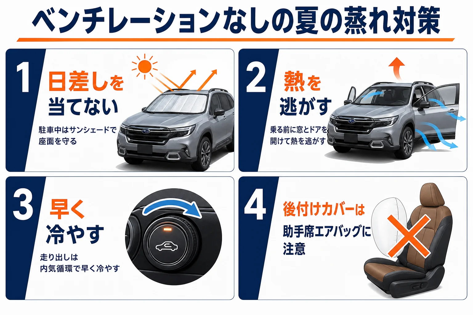 シートベンチレーションが無いフォレスターで夏の蒸れを抑える手順を示した図解